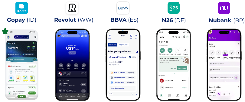 Home screens of Gopay, Revolut, BBVA, N26 and Nubank used in the benchmark
