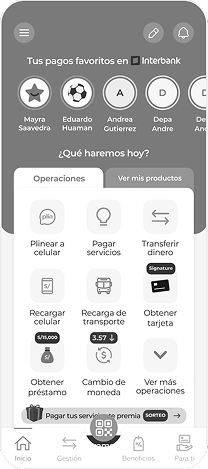 Wireframe of the tabs proposal showing the Operations tab